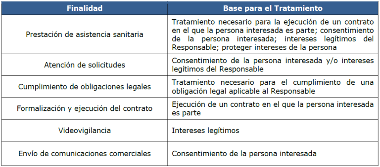 imagen_2023-02-27_115942076 TABLA COOKIES FINALIDAD
